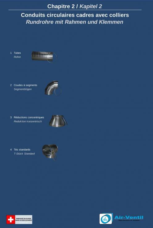 Conduits circulaires cadres avec colliers